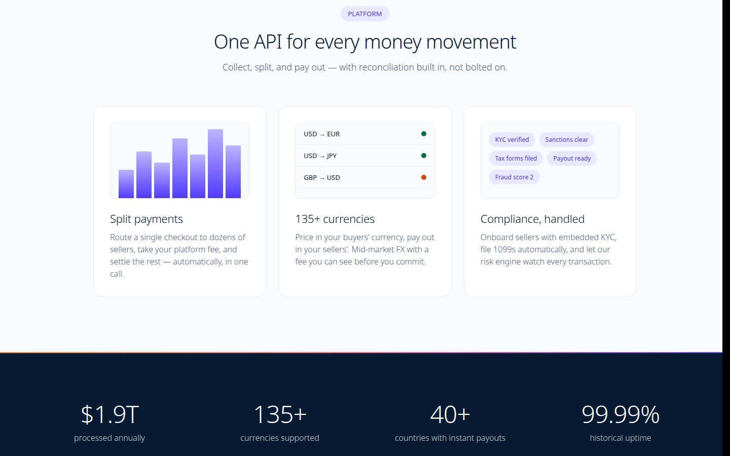 Stripe-Style UI Design preview 2