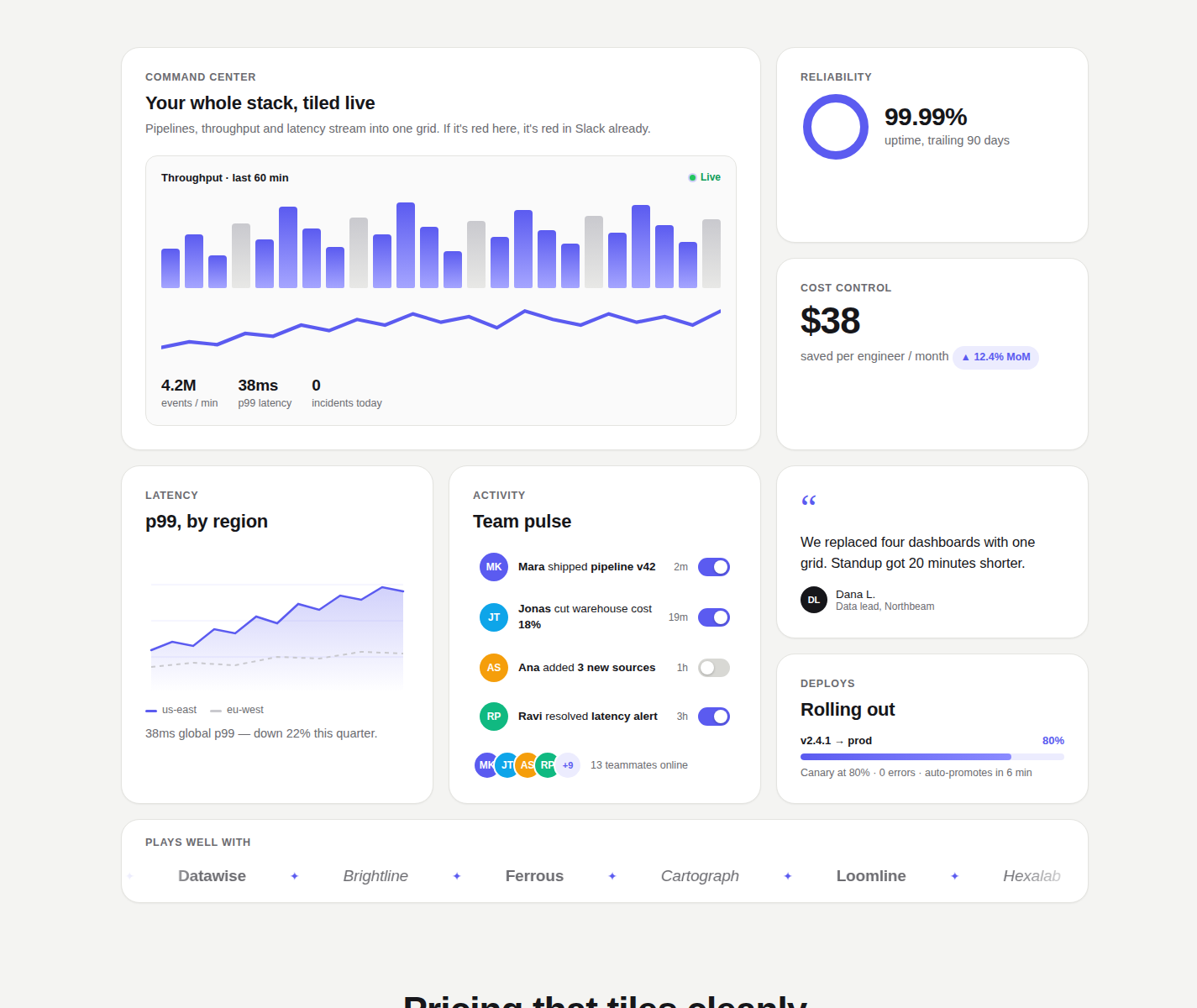 Bento-Style UI Design preview 2
