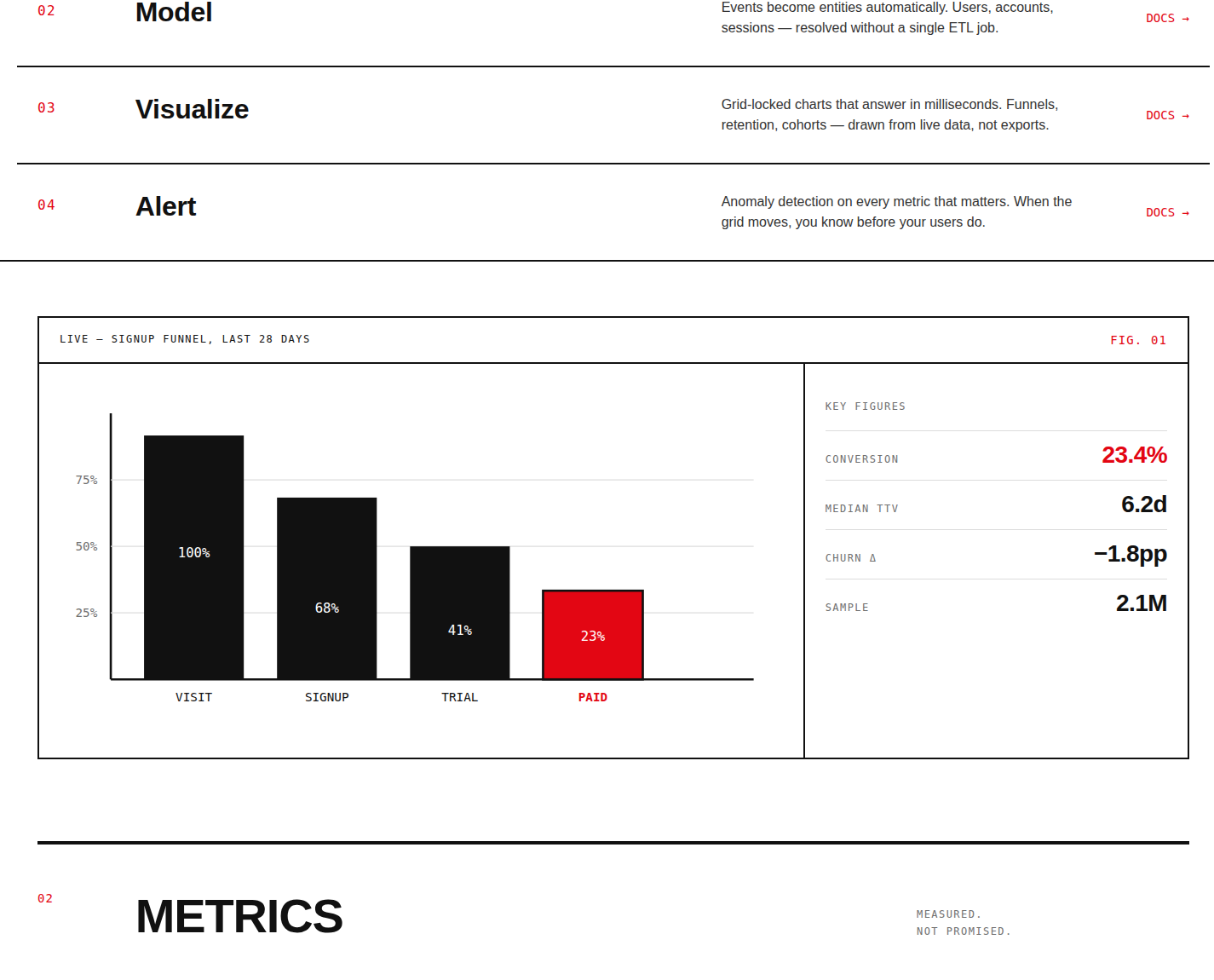 Swiss Type UI preview 2