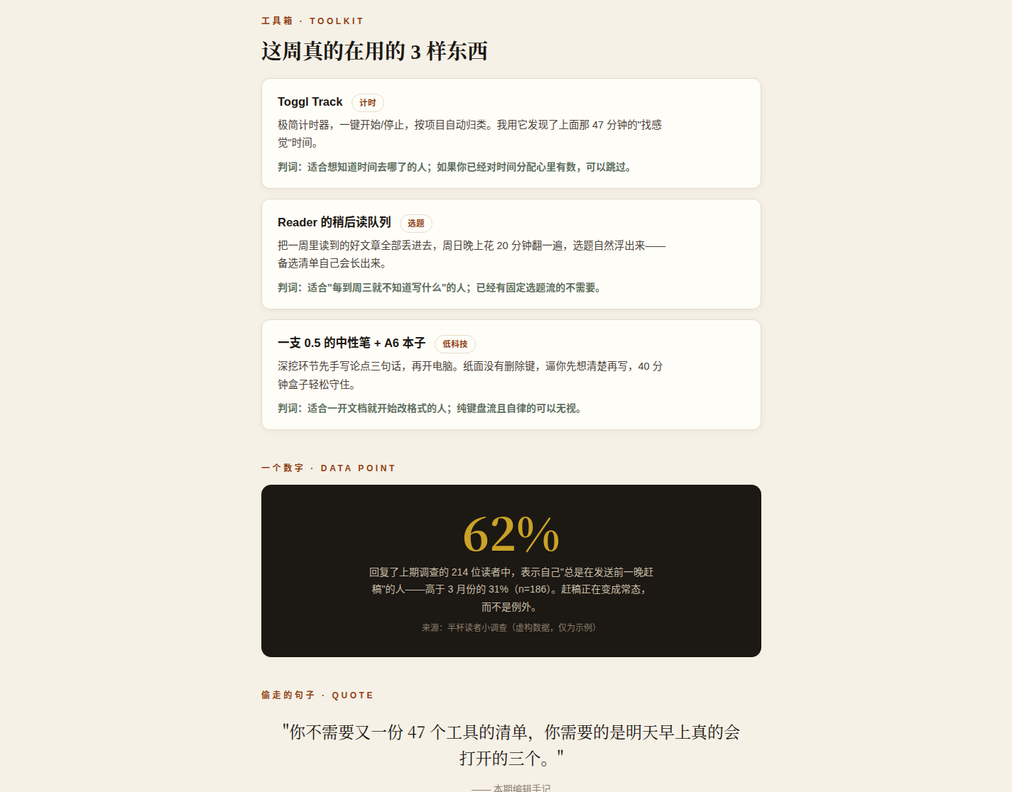 Newsletter Writer preview 2