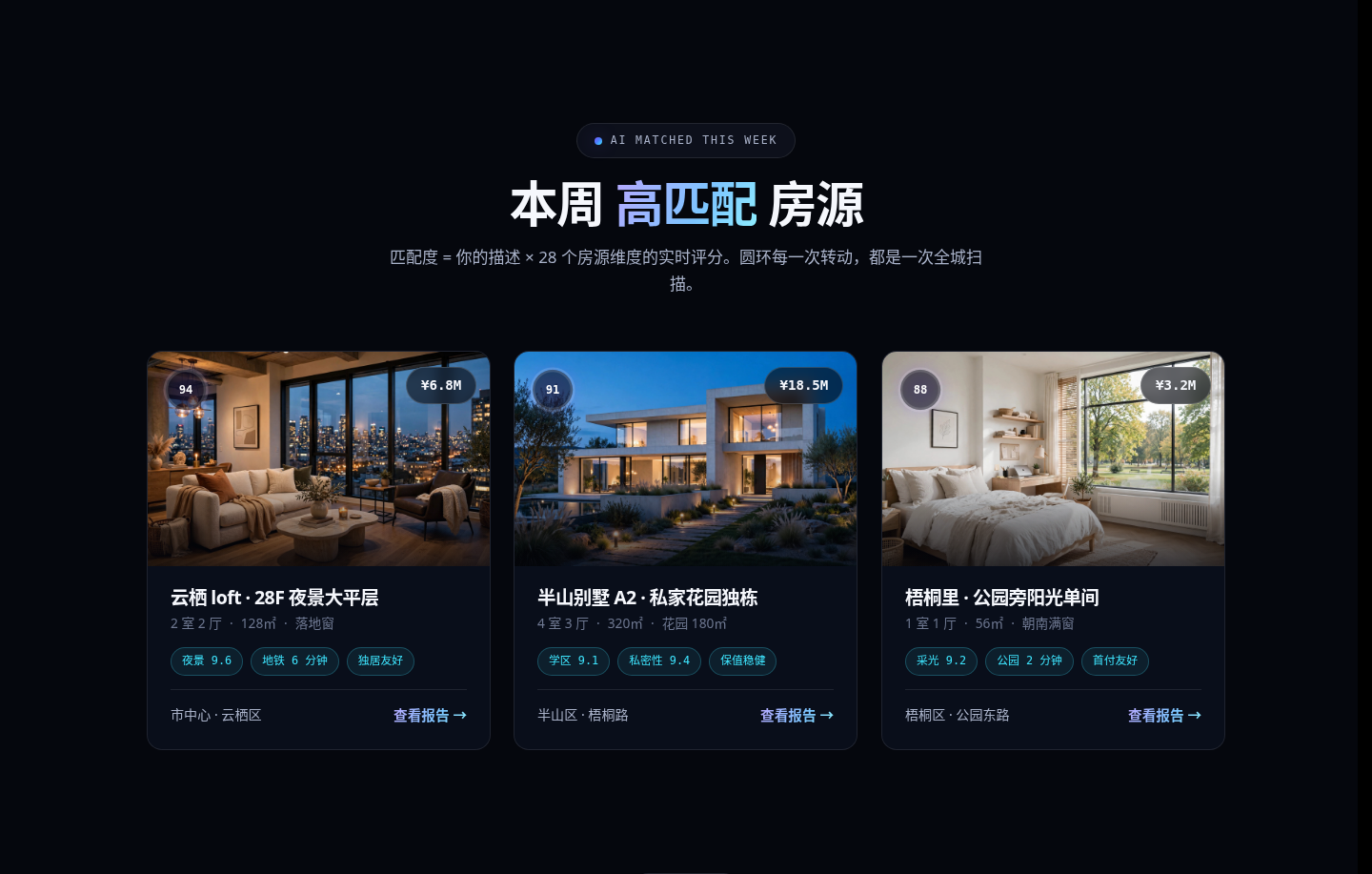 AI Aesthetic UI preview 2