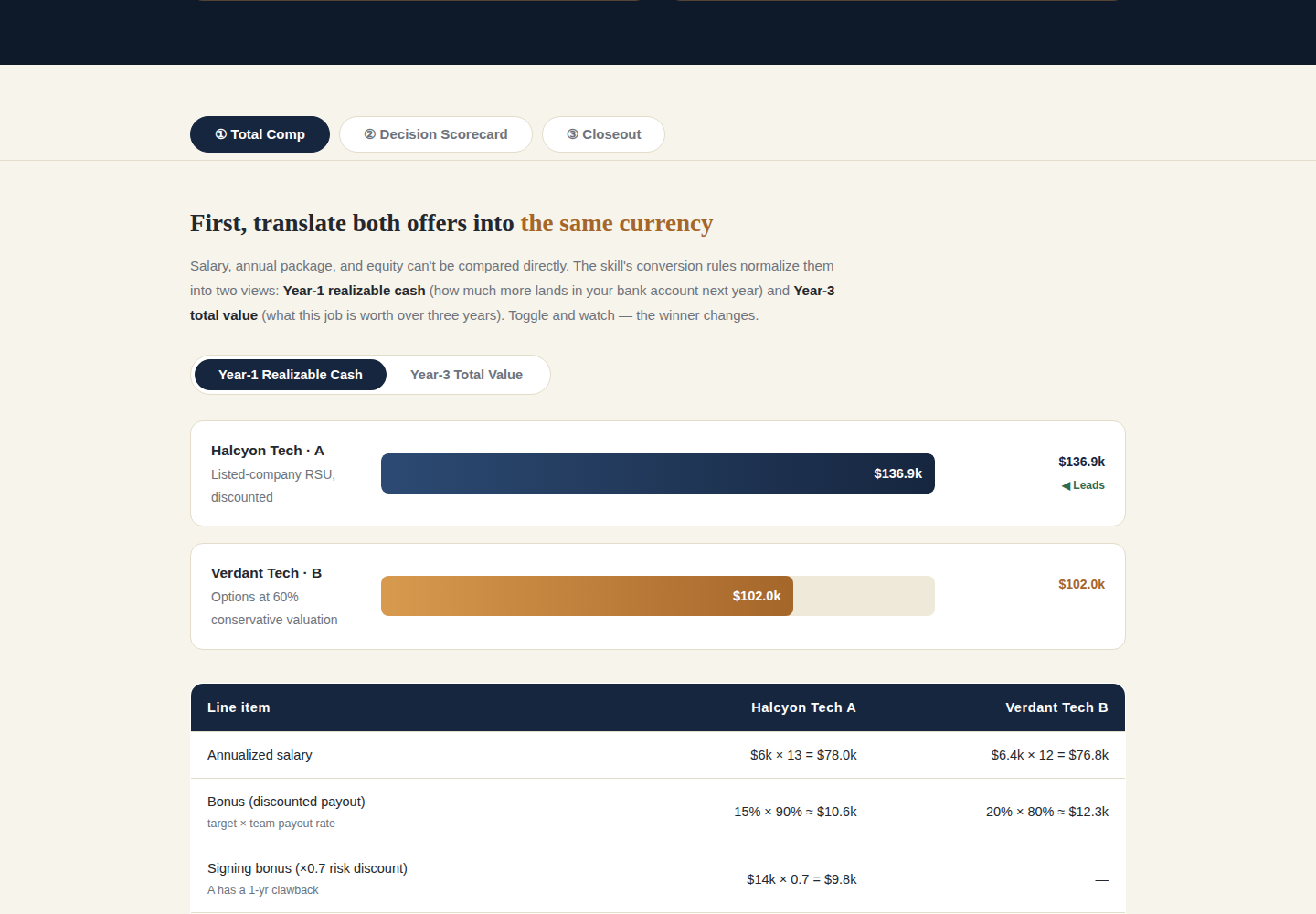 Offer Decision preview 2