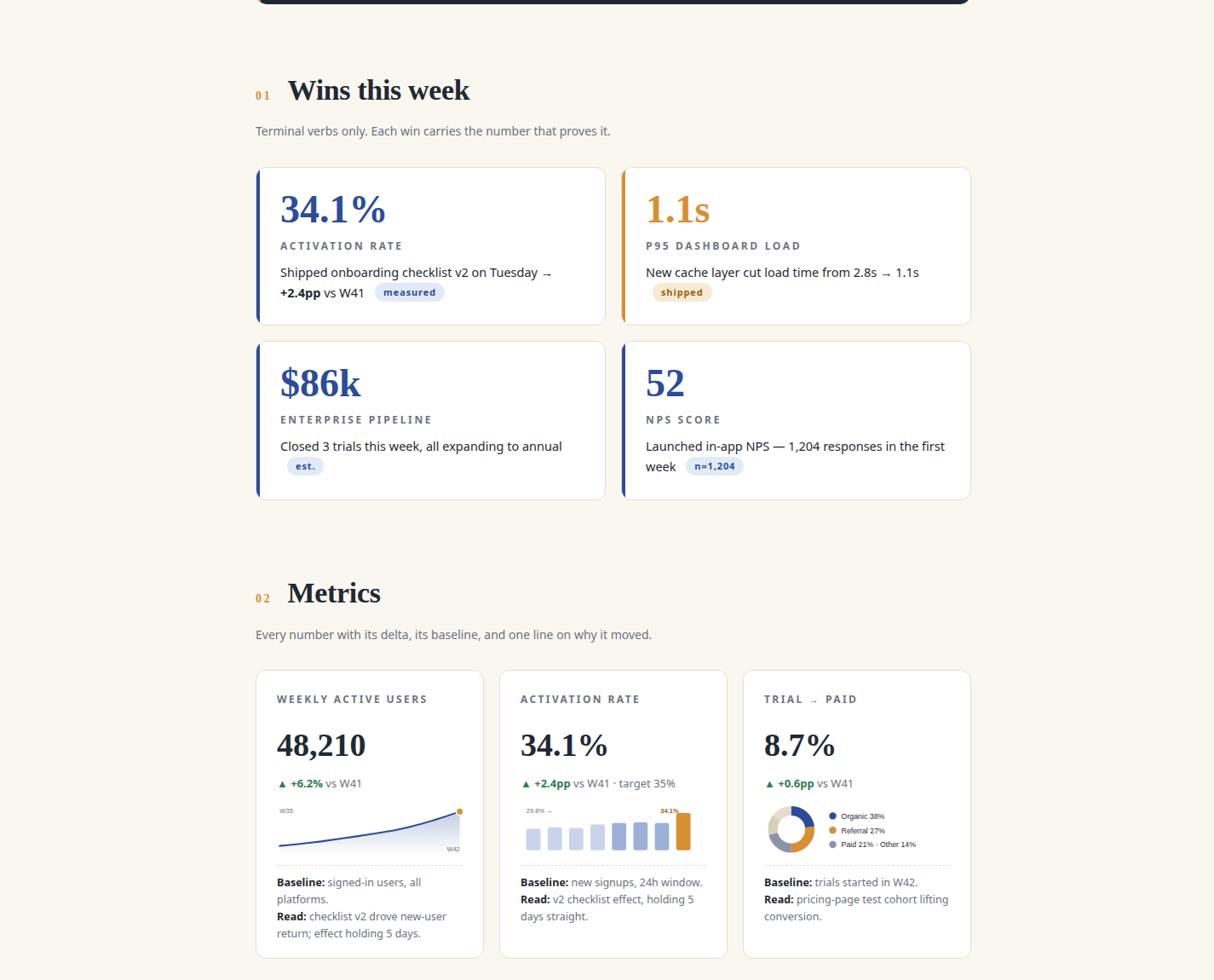 Weekly Report Writer preview 2